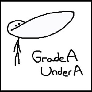 GradeAUnderA