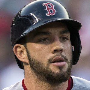 Blake Swihart